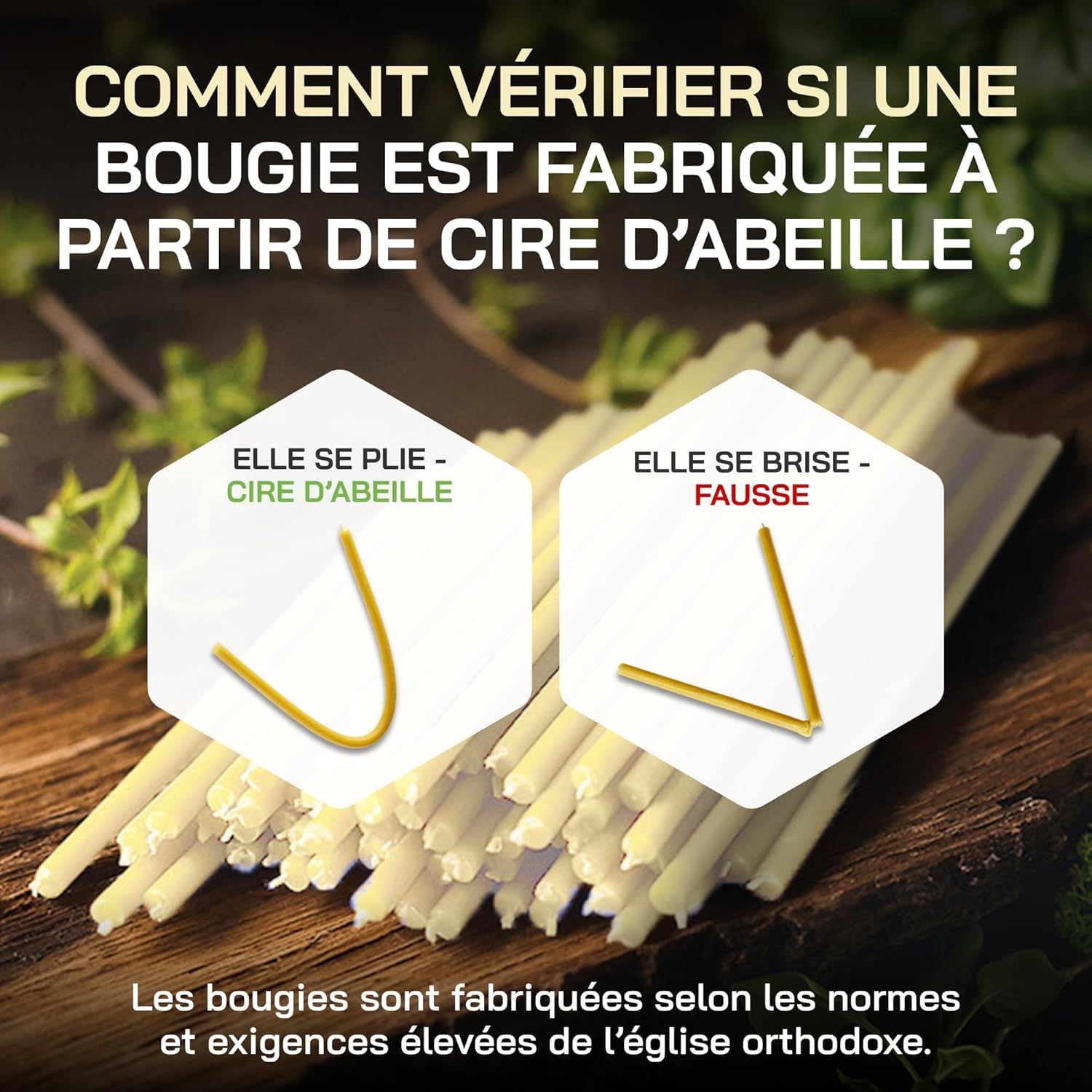 Danilovo Pure Beeswax Candles, Orthodox Natural Candles for Church Prayer, Rituals, Meditation, Birthday Cake Decoration, Pack of 50 (White)